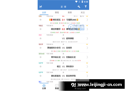 足球比分实时查询及赛事资讯